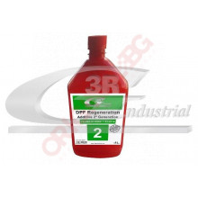 EOLYS 3RG - 2 Gen. зелен 1L